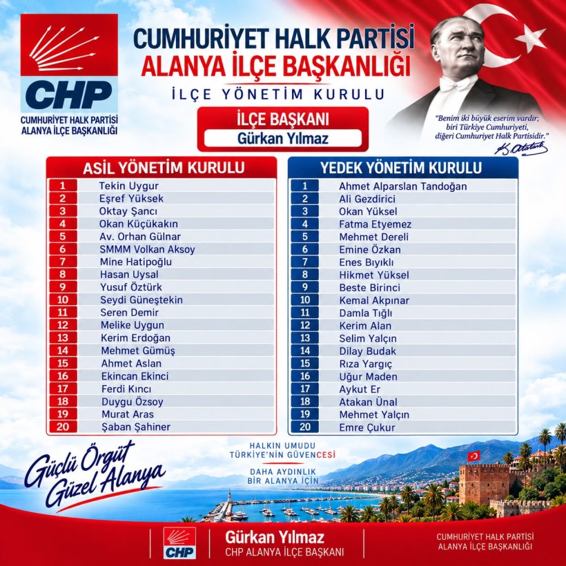 CHP Alanya’nın yeni yönetim kurulunda isimler netleşti